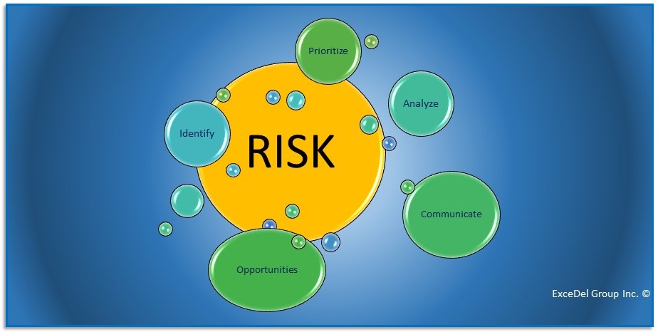 8 Keys To Manage Project Risk Excedel Group Inc